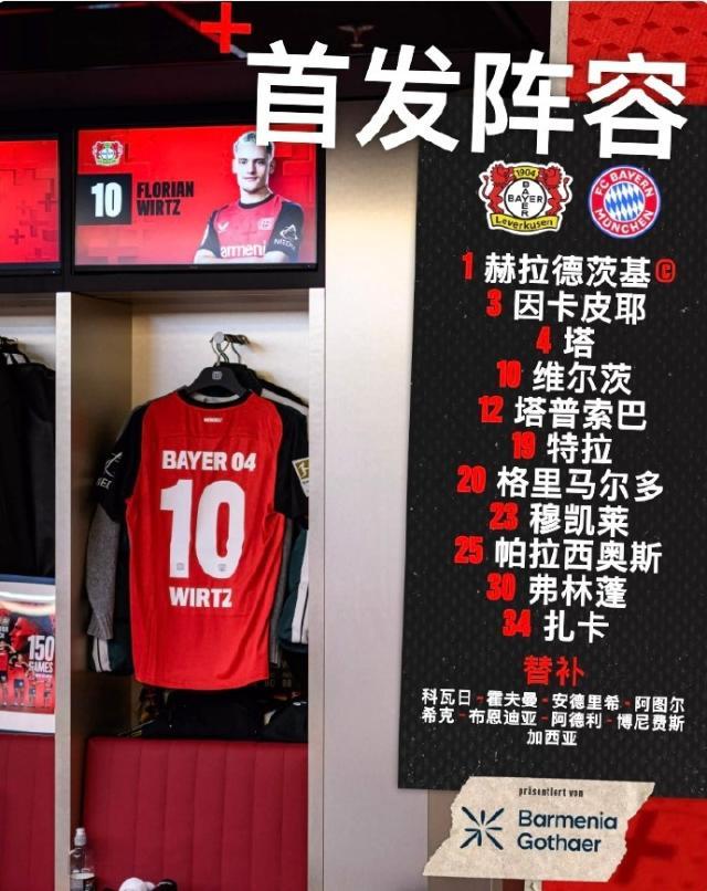 【德甲】诺伊尔宝刀未老，拜仁0比0客平勒沃库森