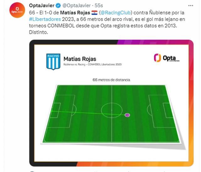 九游体育app-66米外吊射 他打进南美足联赛事历史上最远进球！