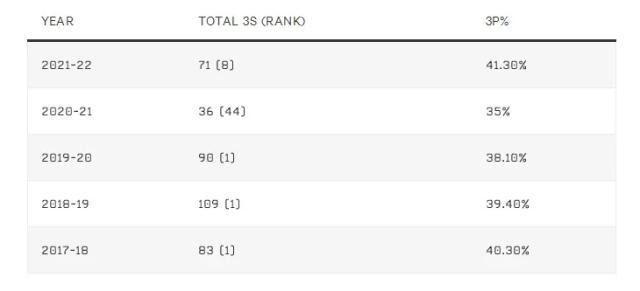 九游体育-【观察】强硬塔克能成为76人最后一块冠军拼图吗？